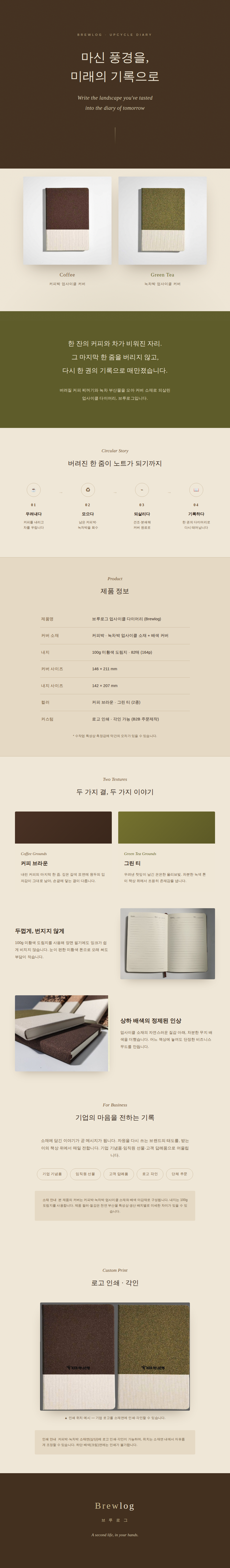 6d7689eec816da2a4dd45bf7fbdbcd3a_1782022697_0045.png 6d7689eec816da2a4dd45bf7fbdbcd3a_1782022697_0045.png
